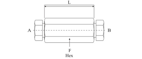 stainless steel nickel monel hastelloy brass Coupling Medium Pressure Systems exporter