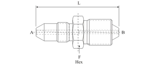 stainless steel nickel monel hastelloy brass Male-Male Adaptor Medium Pressure to High Pressure Systems exporter stainless steel nickel monel hastelloy brass Male-Male Adaptor Medium Pressure to High Pressure Systems exporter