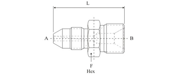 stainless steel nickel monel hastelloy brass Male-Male Adaptor Medium Pressure to Reverse High Pressure Systems exporter stainless steel nickel monel hastelloy brass Male-Male Adaptor Medium Pressure to Reverse High Pressure Systems exporter