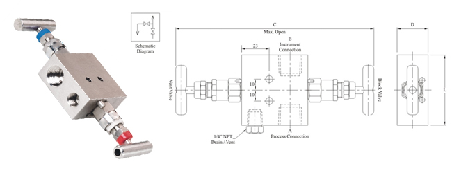 Stainless Steel Nickel Alloy Monel Hastelloy Manifold Valves Manifold AMV 2R3 Supplier