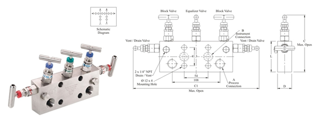 Stainless Steel Nickel Alloy Monel Hastelloy Manifold Valves Manifold AMV 5R2 Supplier Stainless Steel Nickel Alloy Monel Hastelloy Manifold Valves Manifold AMV 5R2 Supplier
