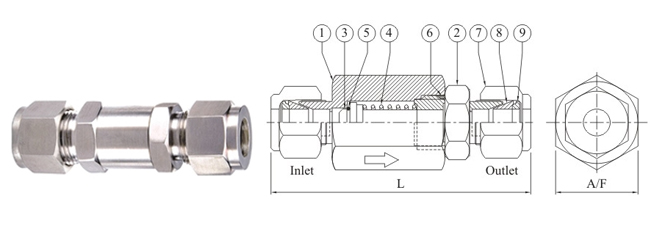 stainless steel nickel alloy monel hastelloy check valves Manufacturer stainless steel nickel alloy monel hastelloy check valves Manufacturer