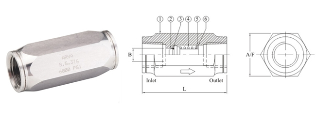 stainless steel nickel alloy monel hastelloy check valves exporter stainless steel nickel alloy monel hastelloy check valves exporter