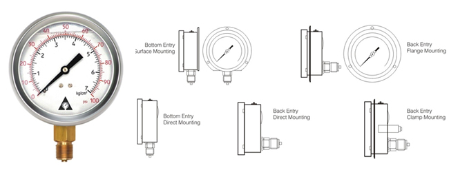 Stainless Steel Nickel Alloy Monel Hastelloy Industrial Pressure Gauge SBI Supplier
