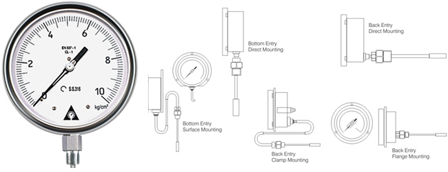 Stainless Steel Nickel Alloy Monel Hastelloy Industrial Pressure Gauge ssi Supplier